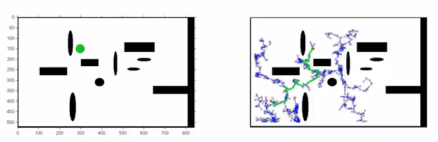 RRT Path Planning — Collision-Free Route