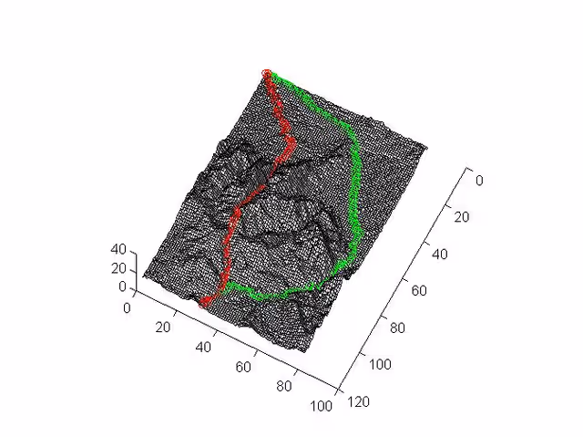 A* Algorithm Execution — Grid-Based Search