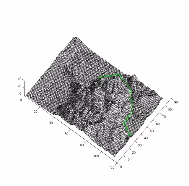 RRT Plan Visualization